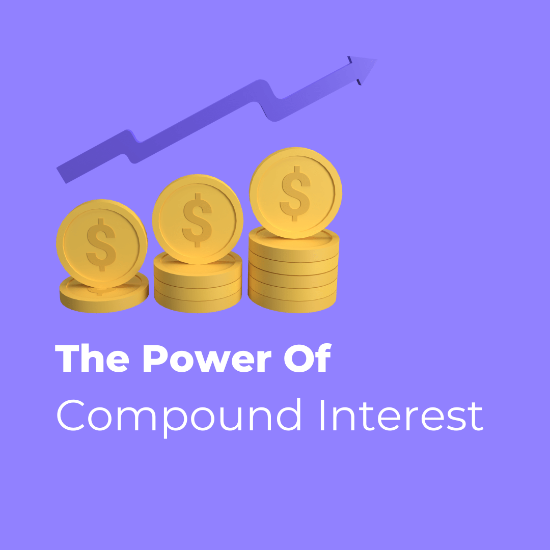 What is Compound Interest? Banking Canada